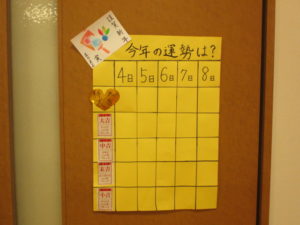 おみくじ